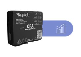 Ruptela